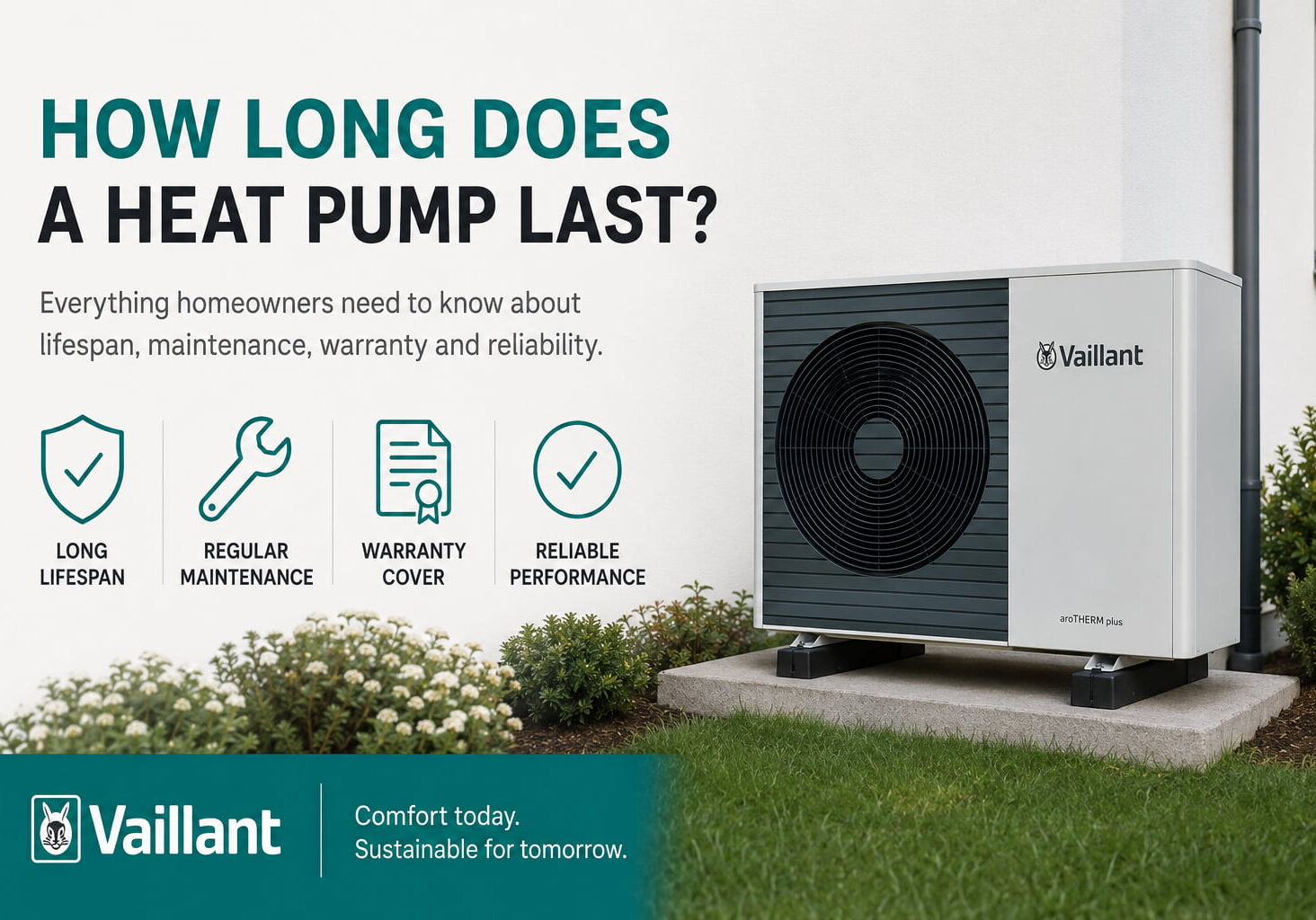 How Long Does a Heat Pump Last?